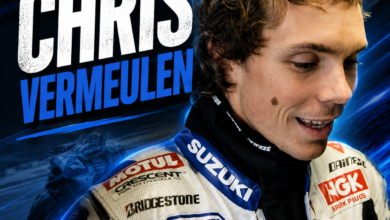 Chris Vermeulen
